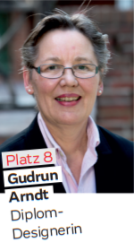 Gudrun Arndt